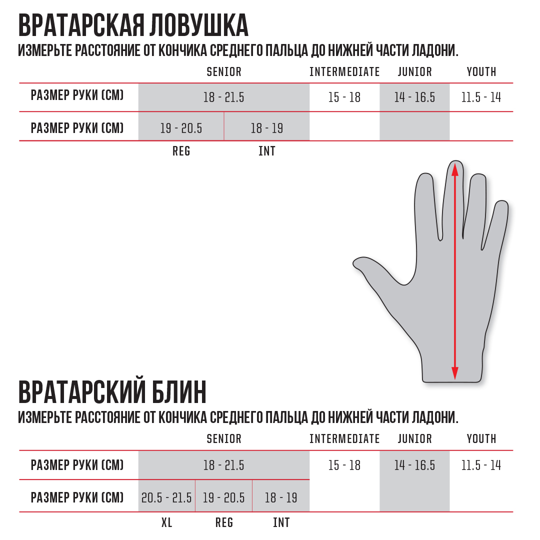 Таблица размеров